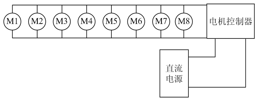 多電機并聯(lián)驅(qū)動原理圖